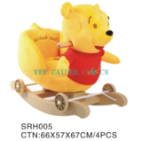 SRH005