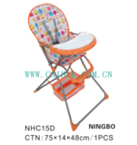 NHC15D