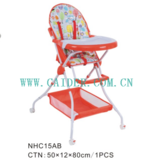 NHC15AB