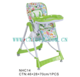 NHC14