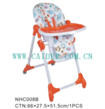 NHC008B