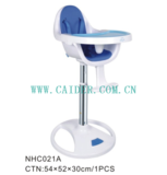 NHC021A