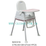 NHC016