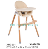 XHC201