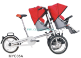 MYC05A